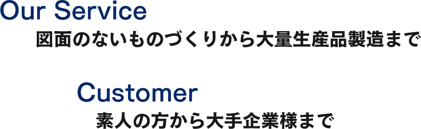 Our Service図面にないものづくりから大量生産品製造